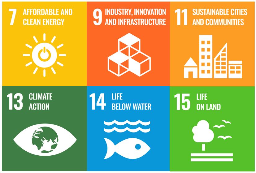 techmission sdg techmission sdg