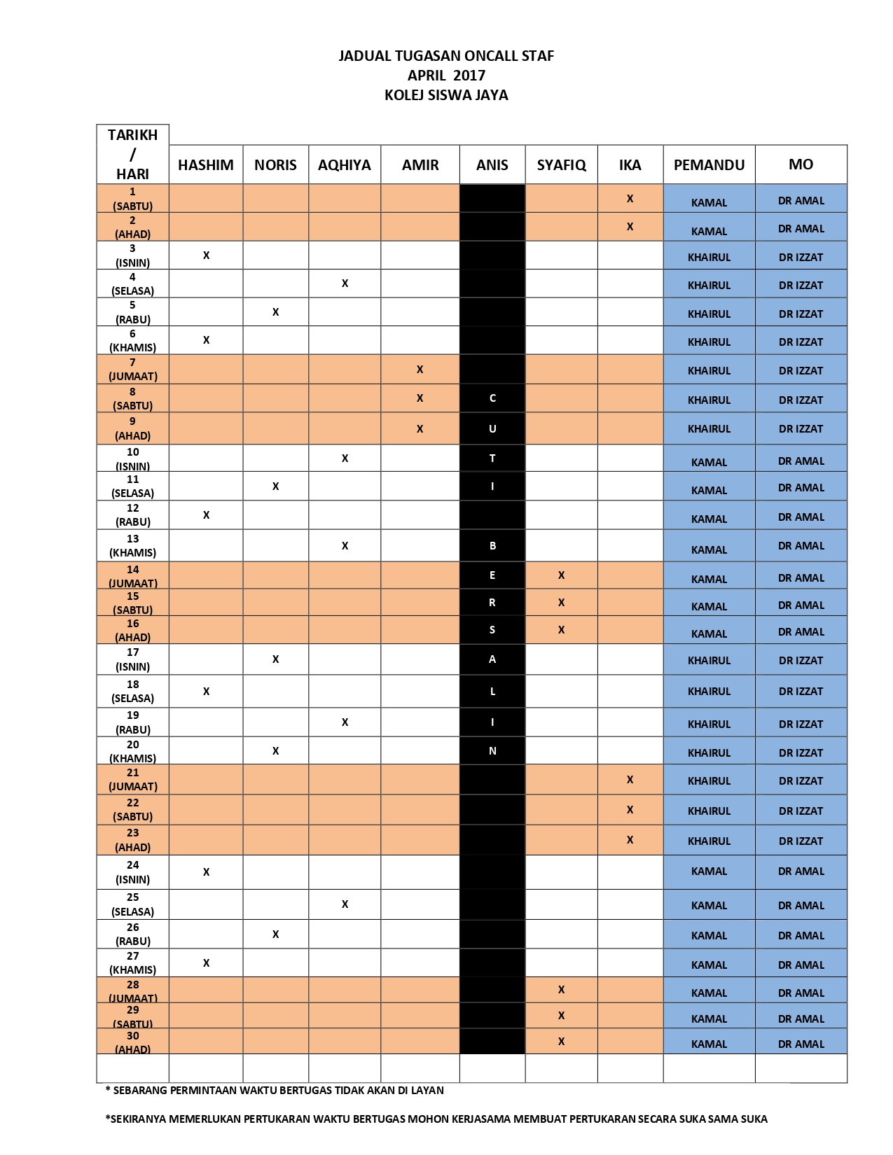 Jadual On Call Januari 2026