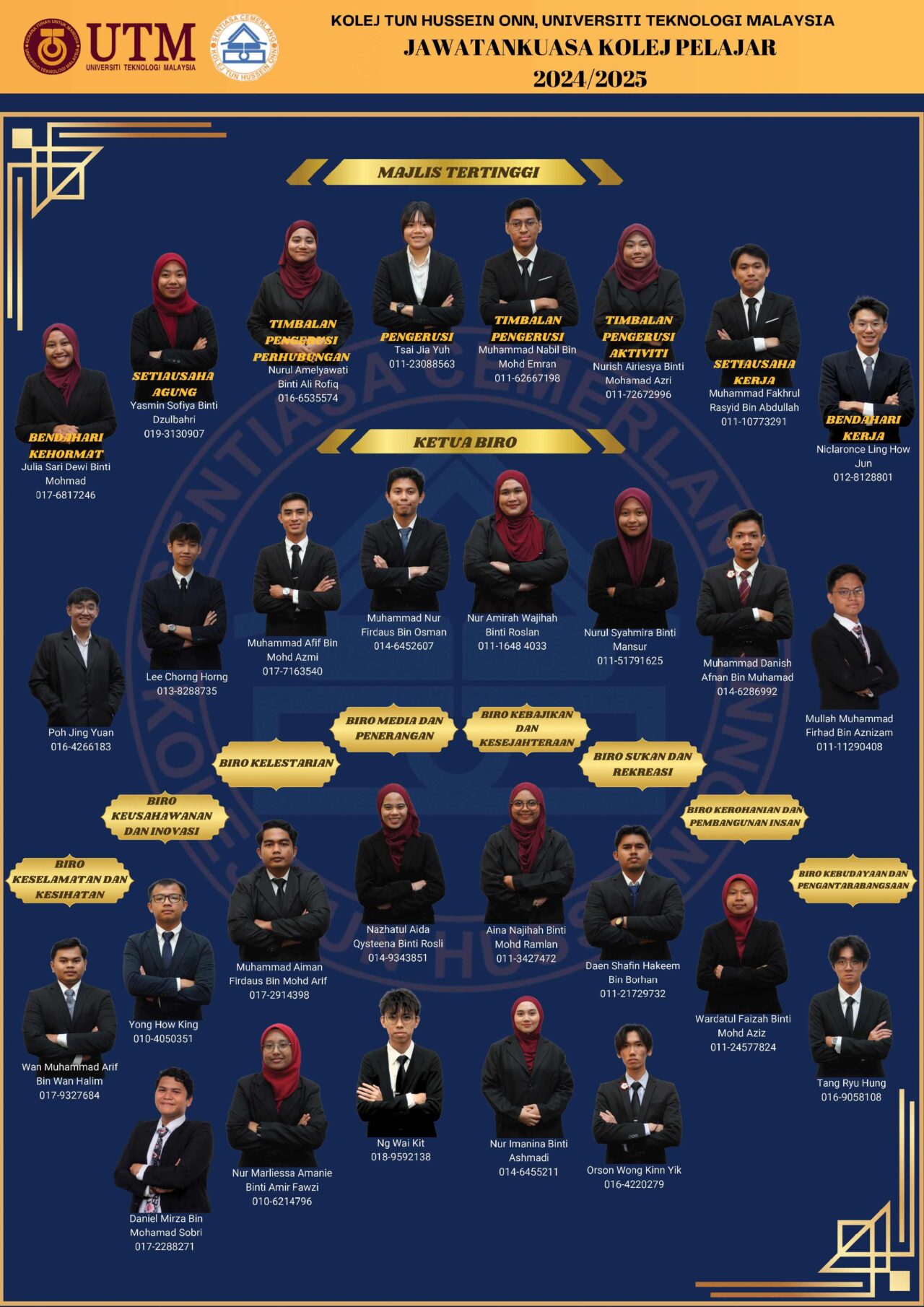 COLLEGE STUDENT COMMITTEE | JTNCHEPA | DDVCSA